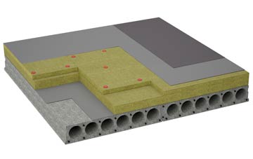 considerations of Balornock flat roofing insulation